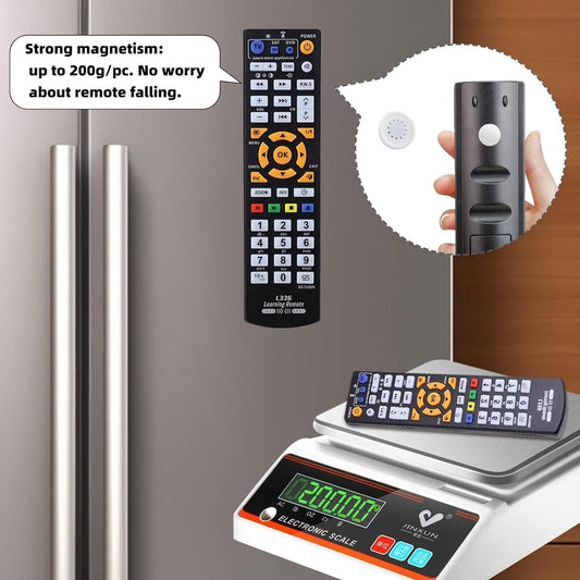 Homence™-Magnetic Remote Control Holder (Pack of 4)